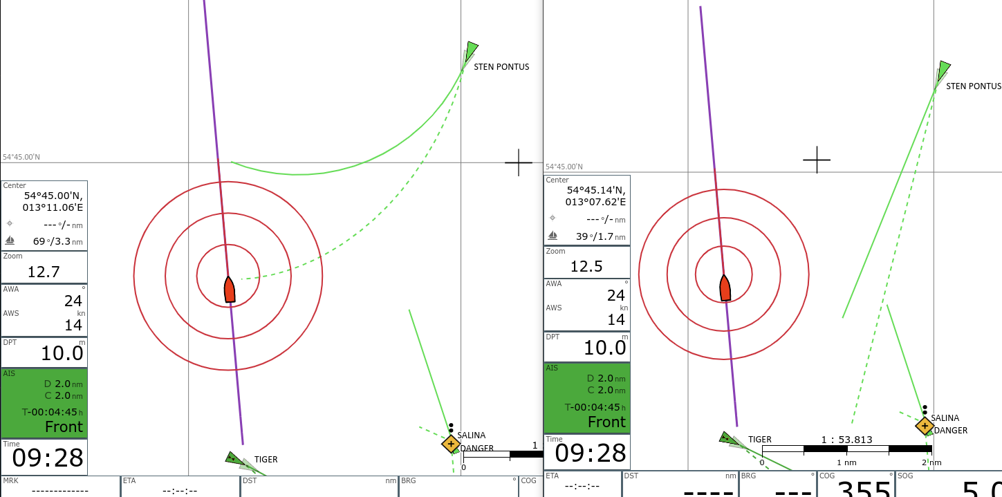 curved vectors